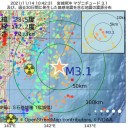 ★【 科学的な 安全性 データ 】（ 提示されない ）★