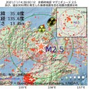★ 本当に【 お金がない 】中国。／【 中国の 台湾侵攻 】に同盟国と行動 ★