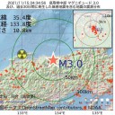 ★ 本当に【 お金がない 】中国。／【 中国の 台湾侵攻 】に同盟国と行動 ★
