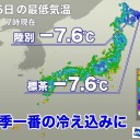 【　寒さ 増す　】