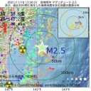 ★【 感染 増強 抗体 の 認識 部位 】⇔【 現行のワクチン 】抗原にも含まれている。★