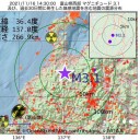 ワクチン接種者の一部が重症化する　（加図＠１８夜）