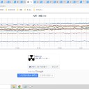 （とりあえ図）＋（夜補遺っ）