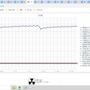 （定例）【 １５年 】日記。　 （ 作業！ 超！？ 順調ッ？！ …０５：０５ ）☆彡