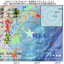 【 死亡というアウトカム 】／行動変容が関連している。／【 通常医療 制限 状況で 】大規模イベントを｣。