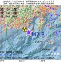 ★【 迫り来る 厳冬 】無事に乗り切れるのか。★　（徒図２）＋（１１：１１）