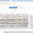 ｢ マスク 着用 ｣⇒【 予後 改善 】に直結。
