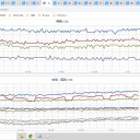 ★【 兵 庫 】（ 消滅＋大欠測 ）【 継 続 中 】★