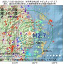（…数値が変？　なのか？）