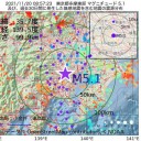 【 分別があっては、遅れをとる。】
