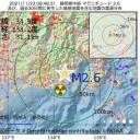 ★【 ワクチン接種が進んだ 】⇒【 感染 再 拡大 】★★