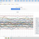 【 感染して すぐ死亡 】するわけではない。／＜ 早めに 冬タイヤの装着を ＞