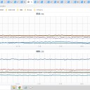いろいろ、ちょこちょこ増えてます…ｗ