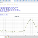 いろいろ、ちょこちょこ増えてます…ｗ
