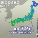 （徒図２）