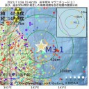 【 死亡 ２ 人 】／【 感染（確認） １０９ 人 】⇒【 致死率 １．８ ％ 】