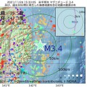 ★【 累積 超過 死亡数 】は とんでもない数になりそうです。★