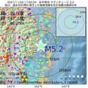 ★【 累積 超過 死亡数 】は とんでもない数になりそうです。★