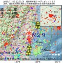 ★【 超過 死亡数 】／【 医療機関への負担 】★