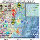 ★【 医療機関への アクセス 】不平等 ★