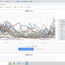本日時間と体力切れ！