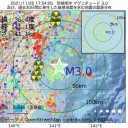 ★ ワクチン効果の【 過信に警告　】／科学的真実です。