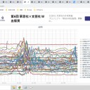 ★【 クラスター 】学校や保育園で★／★【 高齢者 施設 】面会 実施を ★