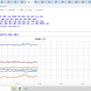 ★【 兵庫 】…（ 神戸、消滅？ ）＋（ 尼崎、大欠測 継続中 ）…★／【 山口 ０．１ μ 】