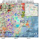 【 成果を守るためには、迅速に 】行動しなければ。