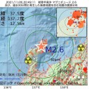 【 南アフリカの ワクチン接種率 】