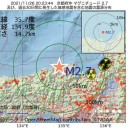 ★【 ワクチン だけ で 乗り切るのは無理 】★