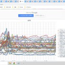 ★【 危機的な 】 雰 囲 気 ★