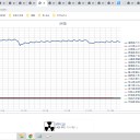 （定例）【 １５年 】日記。　 （ 作業、遅延中。 ０５：４０ ）