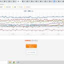 【 諏訪之瀬島 １，５００ ｍ 】（ 小噴火 連発 ）　（とりあえ図）＋（午後補遺っ）