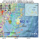 【 データは まだ 出ていない 】
