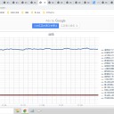 （定例）【 １５年 】日記。　 （ 作業 やや 遅延中。 ０５：２３ ）