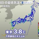 【 冷え込み ピーク 】
