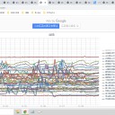 ★【　過去のすべての変異株よりも　⇒　再感染リスクが　高い　】★