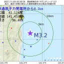 （とりあえ図）＠（未ンフル）＋（夜補遺っ）