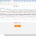【 諏訪之瀬島 １，２００ ｍ 】　（とりあえ図）＋（午後補遺っ）