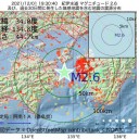 ★【　ワクチン ３回 接種 ⇒ オミクロン株に感染　】★　（12月2日の日記）＋（補遺っ＠３夜）