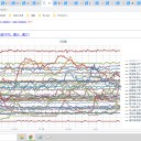 （とりあえ図）＋（夜補遺っ）