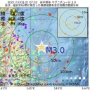 　本当か？　／　公開されていません。