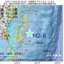 ★【 抗体 カクテル製剤 】：効果が期待できない ★
