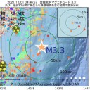★【 抗体 カクテル製剤 】：効果が期待できない ★