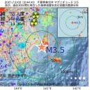 ★ ワクチン供給における 【 世界的 不平等 】★
