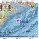 ★【 ワクチン 一斉 義務化 】★／ワクチン免疫が選択圧となって／⇒【 免疫 逃避 株 】を｢選択｣する ★