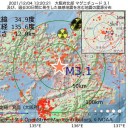 ★【 ワクチン接種 急増 】★