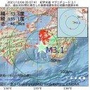 ★【 ワクチン接種 急増 】★