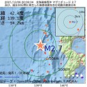 【 感染（確認） １２０ 人 】　（＋加図＠夜）